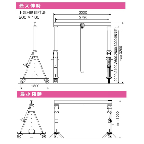 （株）スーパーツール アルミ製ポータブル門型クレーン(伸縮型) アルミ製ポータブル門型クレーン（伸縮型） PMC2000AN