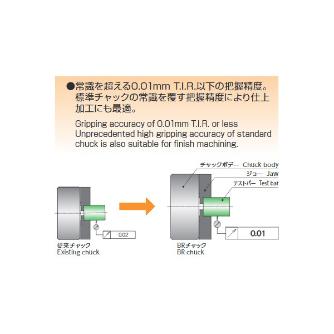 （株）北川鉄工所 高精度大貫通穴径中空パワーチャック BR 高精度大貫通穴径中空パワーチャック BR05