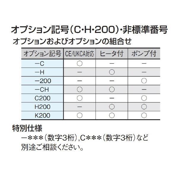 ダイキン工業（株） インバータオイルコンB型 AKC インバータオイルコンＢ型 AKC56B