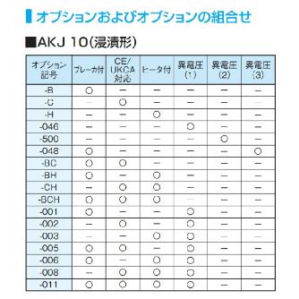 ダイキン工業（株） インバータオイルコンB型 AKJ インバータオイルコンＢ型 AKJ35B-B
