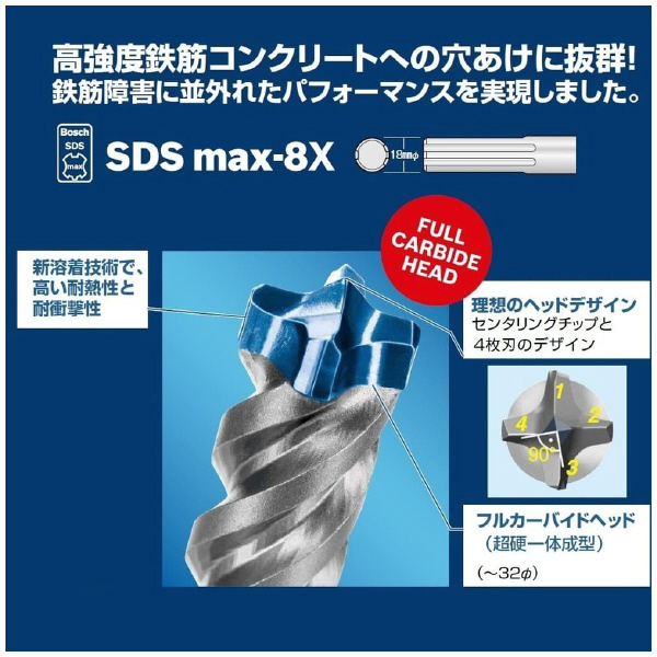 ボッシュ（株） SDS max－8X ハンマードリルビット ＳＤＳ　ＭＡＸ－８Ｘ　ハンマービット SDS-max 8Xﾋﾞｯﾄ 15.0X540