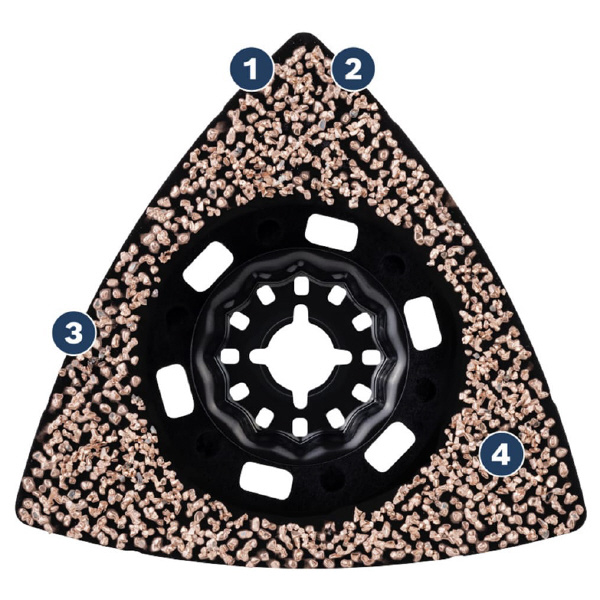 ボッシュ（株） 超硬マルチツールブレード 超硬マルチツールブレード（１枚入り） AVZ90RT2