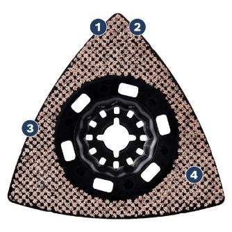 ボッシュ（株） 超硬マルチツールブレード 超硬マルチツールブレード（１枚入り） AVZ90RT6