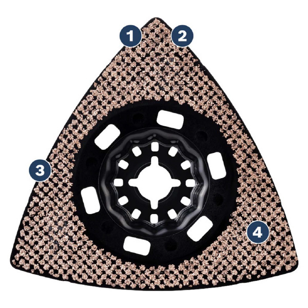 ボッシュ（株） 超硬マルチツールブレード 超硬マルチツールブレード（１枚入り） AVZ90RT6