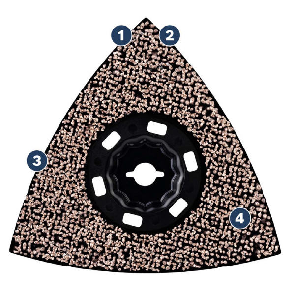 ボッシュ（株） 超硬マルチツールブレード 超硬マルチツールブレード（１枚入り） MAVZ116RT2