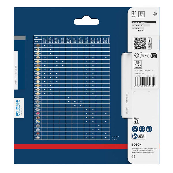 ボッシュ（株） コードレス工具専用チップソー＆丸のこ刃 エキスパート 丸のこ刃　エキスパート木材 2608902140