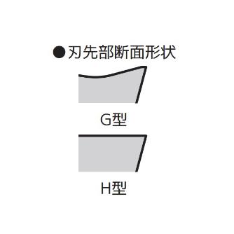 住友電気工業（株） カッタチップ RDET-H カッタチップ RDET1204M0EN-H ACS3000