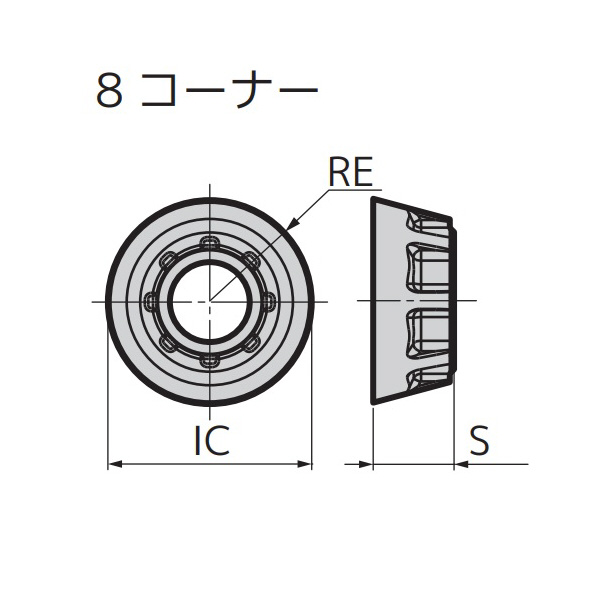 住友電気工業（株） カッタチップ RDET-H カッタチップ RDET1204M0EN-H ACS3000