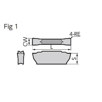 住友電気工業（株） SEC－溝入れバイト インサート GXMN-ML ＳＥＣ－溝入れバイト　インサート GXMN2002S-ML AC5025S