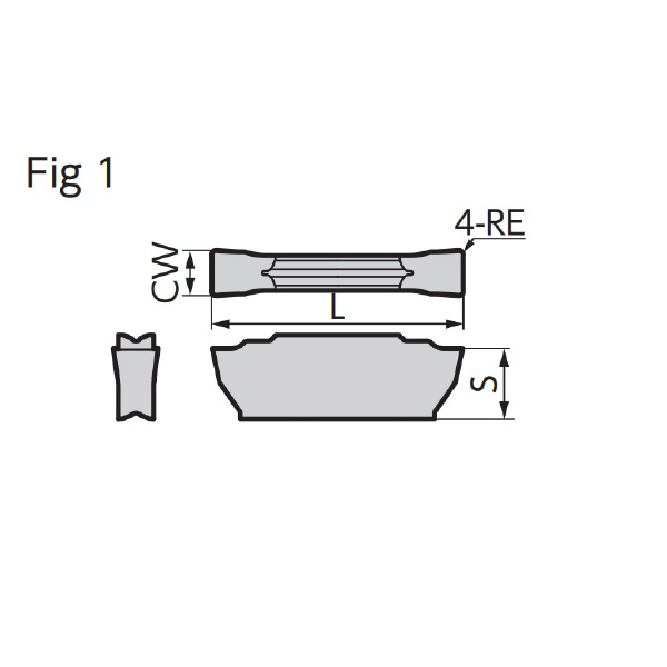 住友電気工業（株） SEC－溝入れバイト インサート GXMN-ML ＳＥＣ－溝入れバイト　インサート GXMN3002S-ML AC5025S