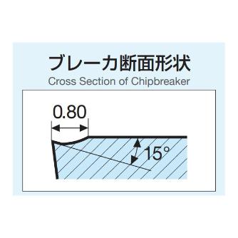 住友電気工業（株） スローアウェイチップ DCMT-LB スローアウェイチップ DCMT070202N-LB AC8115P