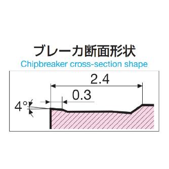 住友電気工業（株） スローアウェイチップ WNMG-SEW スローアウェイチップ WNMG060404N-SEW AC8115P