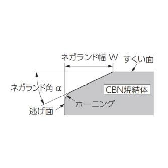 住友電気工業（株） スミボロン スローアウェイチップ 3NC-TNGA-LS スミボロン　スローアウェイチップ 3NC-TNGA160404LS BNC2135
