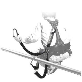 （株）ＴＪＭデザイン ハーネス用ランヤード ダブル ハーネス用ランヤード　ダブル A4JR150-WG2-T2