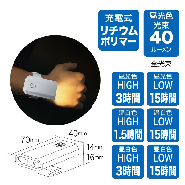 ジェフコム（株） リストバンドライト PLRX リストバンドライト PLRX-WB01