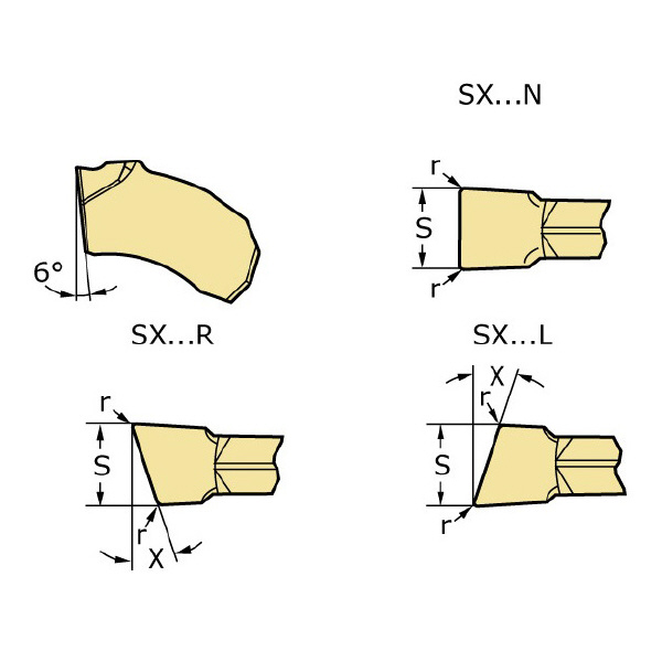ワルタージャパン（株） 溝入れ用チップ SX 溝入れ用チップ SX-2E200N02-CF6 WSM33G