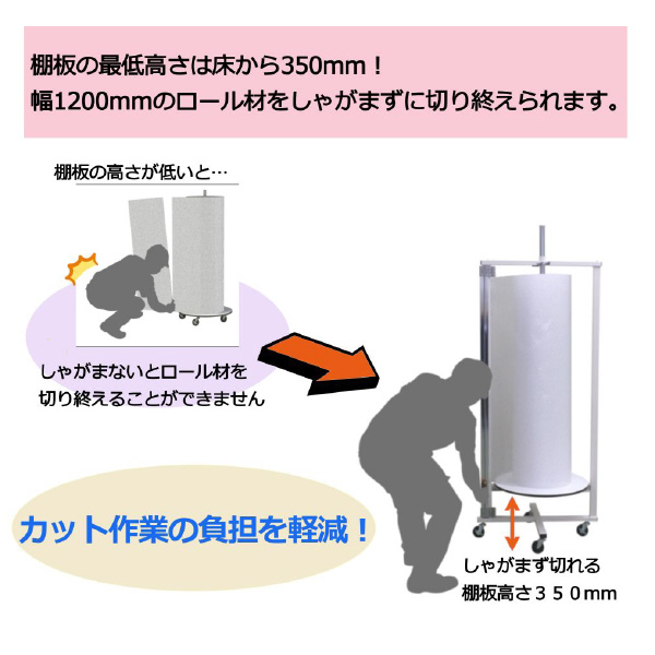 山金工業（株） ロール材スタンド 縦置きタイプ RS-TA ロール材スタンド　縦置きタイプ RS-TA1200