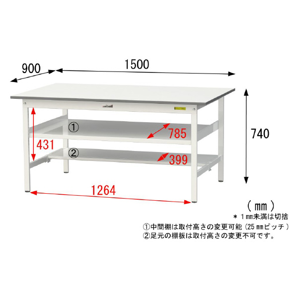 山金工業（株） ワークテーブル150シリーズ　固定式　中間棚板+半面棚板付　SUP ワークテーブル１５０シリーズ　固定式 SUP-1590TF-WW