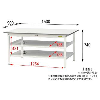 山金工業（株） ワークテーブル150シリーズ　固定式　中間棚板+全面棚板付　SUP ワークテーブル１５０シリーズ　固定式 SUP-1590TTF-WW