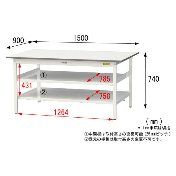 山金工業（株） ワークテーブル150シリーズ　固定式　中間棚板+全面棚板付　SUP ワークテーブル１５０シリーズ　固定式 SUP-1590TTF-WW