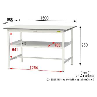 山金工業（株） ワークテーブル150シリーズ　固定式　中間棚板付　SUPH ワークテーブル１５０シリーズ　固定式 SUPH-1590F-WW