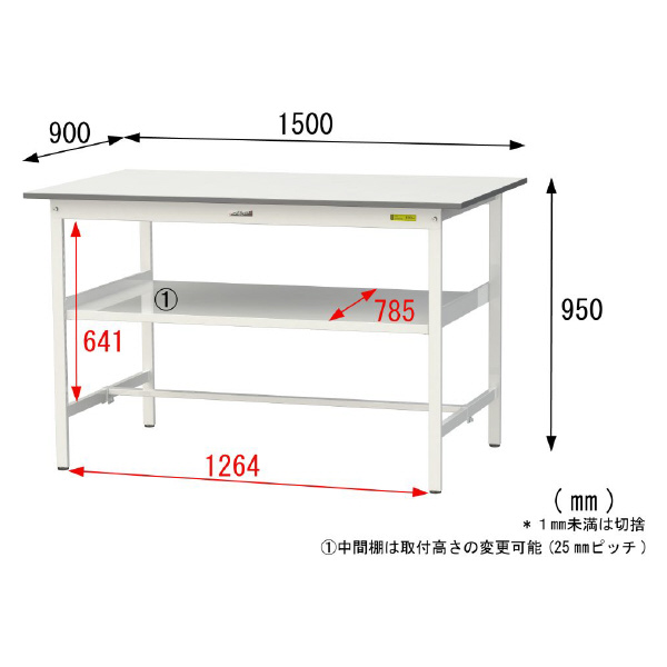 山金工業（株） ワークテーブル150シリーズ　固定式　中間棚板付　SUPH ワークテーブル１５０シリーズ　固定式 SUPH-1590F-WW