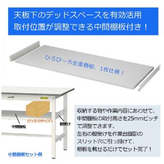山金工業（株） ワークテーブル150シリーズ　固定式　中間棚板+半面棚板付　SUPH ワークテーブル１５０シリーズ　固定式 SUPH-1590TF-WW