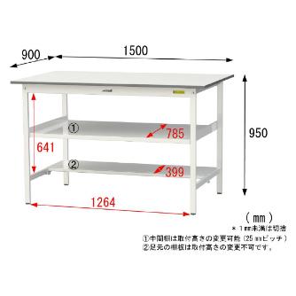 山金工業（株） ワークテーブル150シリーズ　固定式　中間棚板+半面棚板付　SUPH ワークテーブル１５０シリーズ　固定式 SUPH-1590TF-WW