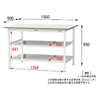 山金工業（株） ワークテーブル150シリーズ　固定式　中間棚板+全面棚板付　SUPH ワークテーブル１５０シリーズ　固定式 SUPH-1590TTF-WW