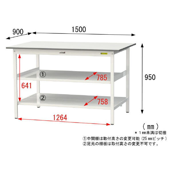山金工業（株） ワークテーブル150シリーズ　固定式　中間棚板+全面棚板付　SUPH ワークテーブル１５０シリーズ　固定式 SUPH-1590TTF-WW