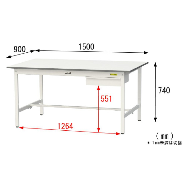 山金工業（株） ワークテーブル150シリーズ　固定式　キャビネット付　SUP ワークテーブル１５０シリーズ　固定式 SUP-1590U-WW