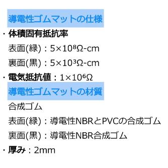 山金工業（株） ワークテーブル150シリーズ　導電性ゴムマット貼りタイプ　固定式　中間棚板付　SUPE ワークテーブル１５０シリーズ　固定式 SUPE-1260F-WW