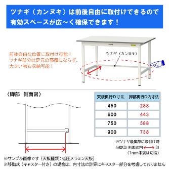 山金工業（株） ワークテーブル150シリーズ　導電性ゴムマット貼りタイプ　固定式　中間棚板付　SUPE ワークテーブル１５０シリーズ　固定式 SUPE-1275F-WW