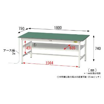 山金工業（株） ワークテーブル150シリーズ　導電性ゴムマット貼りタイプ　固定式　中間棚板付　SUPE ワークテーブル１５０シリーズ　固定式 SUPE-1875F-WW