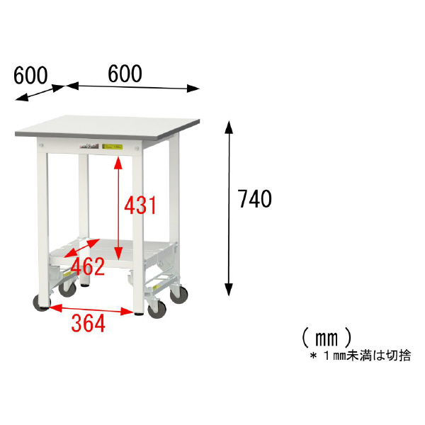 山金工業（株） ワークテーブル150シリーズ　ワンタッチ移動タイプ　全面棚板付　SUPU ワークテーブル１５０シリーズ　移動式 SUPU-660TT-WW