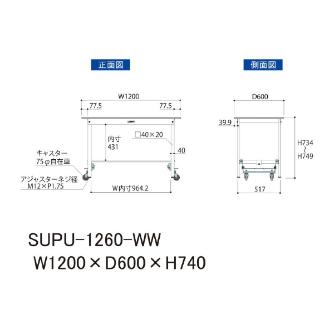 山金工業（株） ワークテーブル150シリーズ　ワンタッチ移動タイプ　SUPU ワークテーブル１５０シリーズ　移動式 SUPU-1260-WW