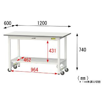 山金工業（株） ワークテーブル150シリーズ　ワンタッチ移動タイプ　全面棚板付　SUPU ワークテーブル１５０シリーズ　移動式 SUPU-1260TT-WW
