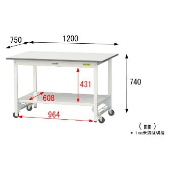 山金工業（株） ワークテーブル150シリーズ　ワンタッチ移動タイプ　全面棚板付　SUPU ワークテーブル１５０シリーズ　移動式 SUPU-1275TT-WW