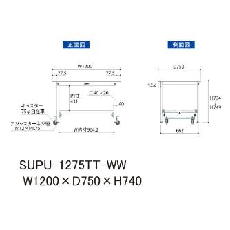 山金工業（株） ワークテーブル150シリーズ　ワンタッチ移動タイプ　全面棚板付　SUPU ワークテーブル１５０シリーズ　移動式 SUPU-1275TT-WW