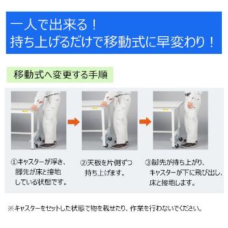 山金工業（株） ワークテーブル150シリーズ　ワンタッチ移動タイプ　SUPU ワークテーブル１５０シリーズ　移動式 SUPU-1560-WW