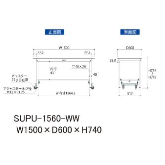 山金工業（株） ワークテーブル150シリーズ　ワンタッチ移動タイプ　SUPU ワークテーブル１５０シリーズ　移動式 SUPU-1560-WW