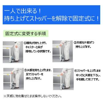 山金工業（株） ワークテーブル150シリーズ　ワンタッチ移動タイプ　全面棚板付　SUPU ワークテーブル１５０シリーズ　移動式 SUPU-1560TT-WW