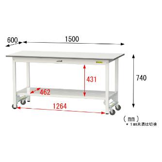 山金工業（株） ワークテーブル150シリーズ　ワンタッチ移動タイプ　全面棚板付　SUPU ワークテーブル１５０シリーズ　移動式 SUPU-1560TT-WW