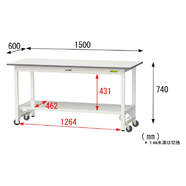 山金工業（株） ワークテーブル150シリーズ　ワンタッチ移動タイプ　全面棚板付　SUPU ワークテーブル１５０シリーズ　移動式 SUPU-1560TT-WW