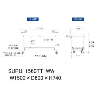 山金工業（株） ワークテーブル150シリーズ　ワンタッチ移動タイプ　全面棚板付　SUPU ワークテーブル１５０シリーズ　移動式 SUPU-1560TT-WW