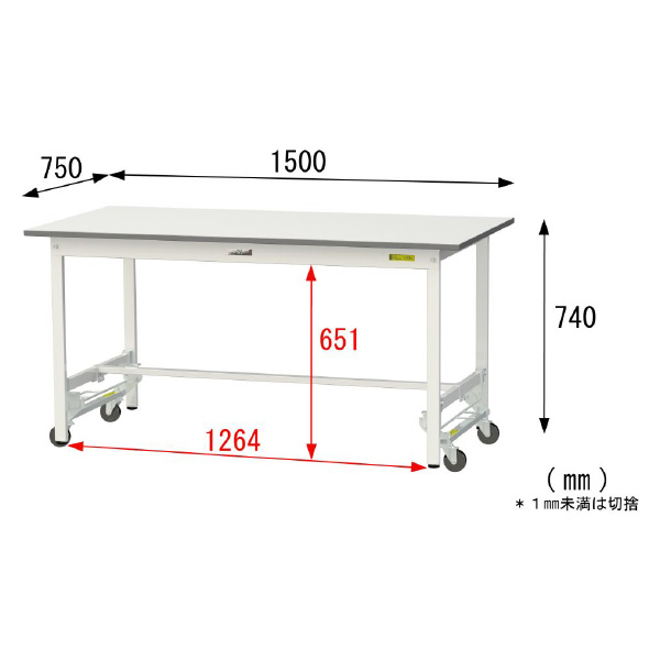 山金工業（株） ワークテーブル150シリーズ　ワンタッチ移動タイプ　SUPU ワークテーブル１５０シリーズ　移動式 SUPU-1575-WW