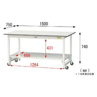 山金工業（株） ワークテーブル150シリーズ　ワンタッチ移動タイプ　全面棚板付　SUPU ワークテーブル１５０シリーズ　移動式 SUPU-1575TT-WW
