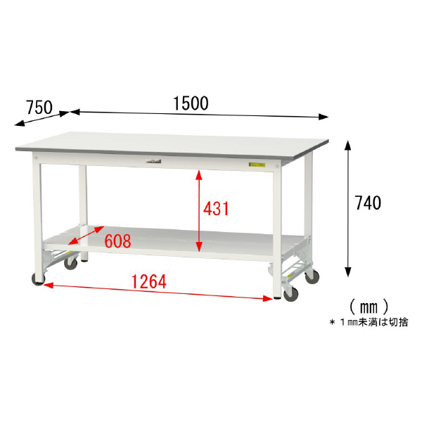 山金工業（株） ワークテーブル150シリーズ　ワンタッチ移動タイプ　全面棚板付　SUPU ワークテーブル１５０シリーズ　移動式 SUPU-1575TT-WW