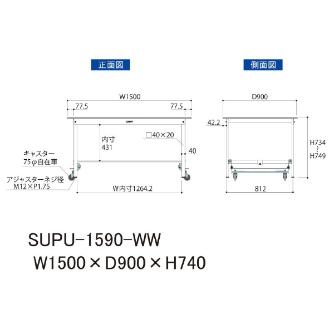 山金工業（株） ワークテーブル150シリーズ　ワンタッチ移動タイプ　SUPU ワークテーブル１５０シリーズ　移動式 SUPU-1590-WW
