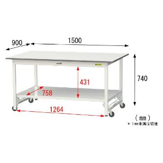 山金工業（株） ワークテーブル150シリーズ　ワンタッチ移動タイプ　全面棚板付　SUPU ワークテーブル１５０シリーズ　移動式 SUPU-1590TT-WW